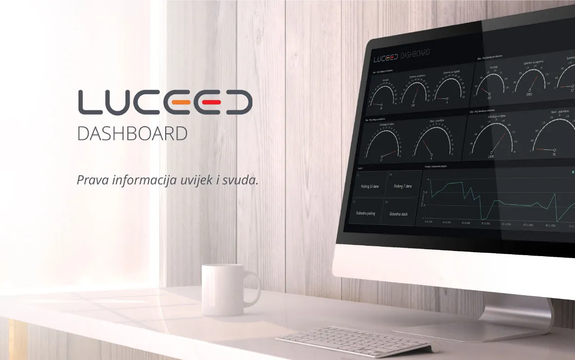Title slide: Luceed Dashboard on an office monitor