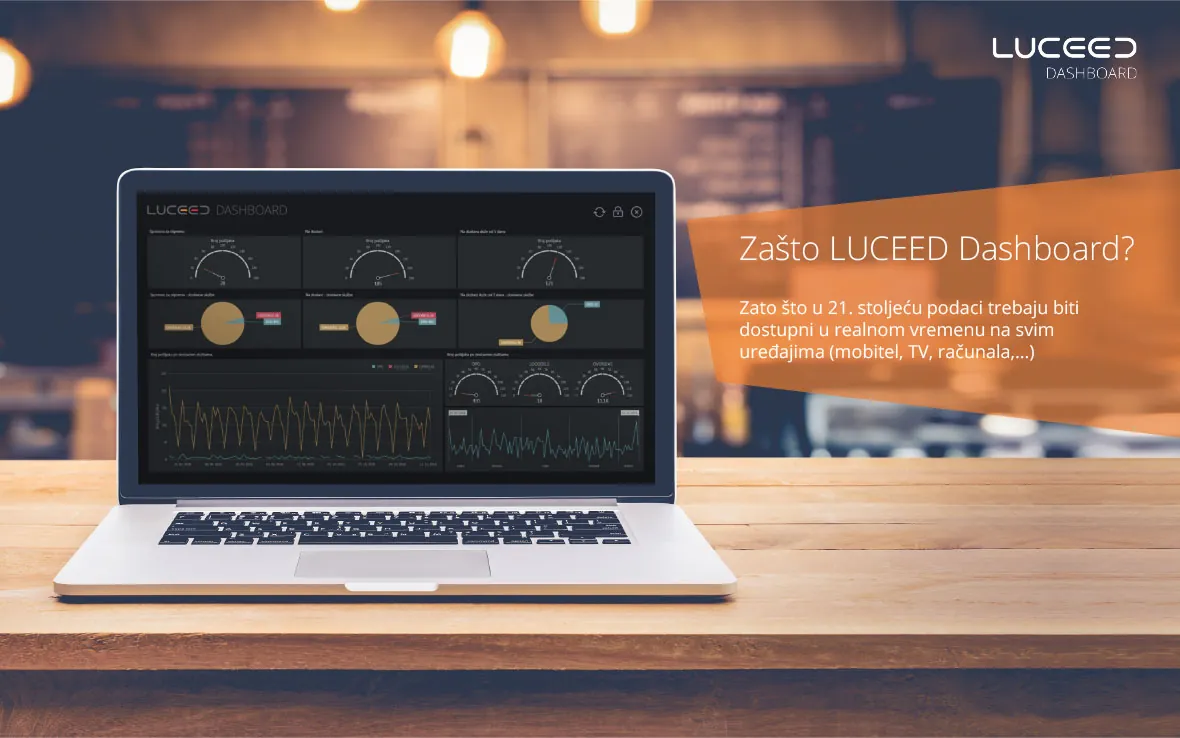 Slide “Why Luceed Dashboard?” with a laptop (in Croatian)