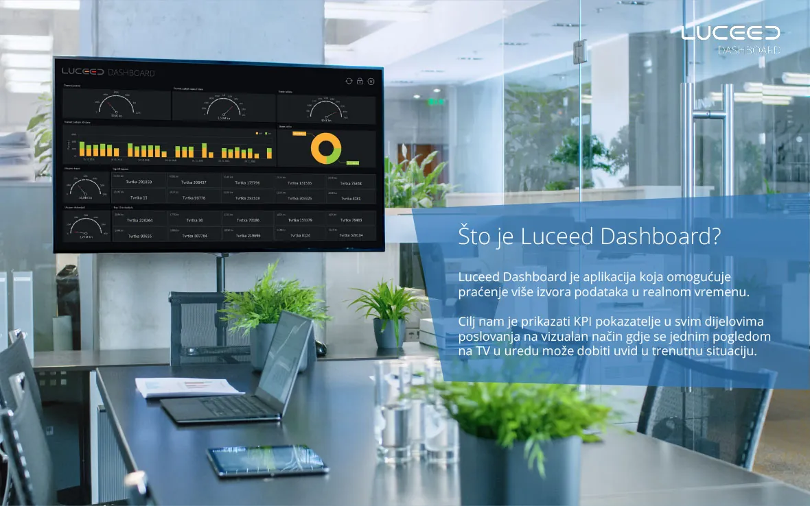 Slide “What is Luceed Dashboard?” with a TV screen in an office (in Croatian)