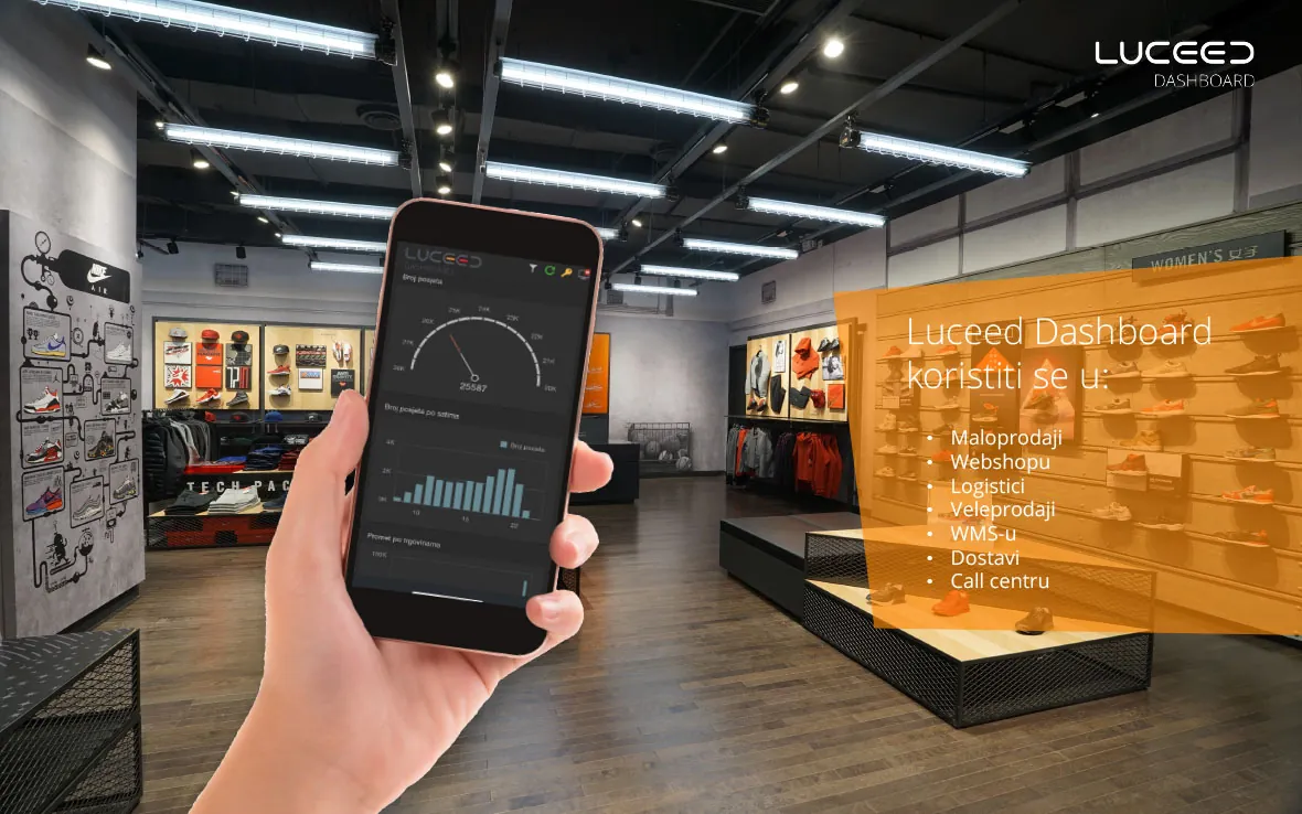 Slide with Luceed Dashboard on a phone in a store, listing the industries it serves (in Croatian)