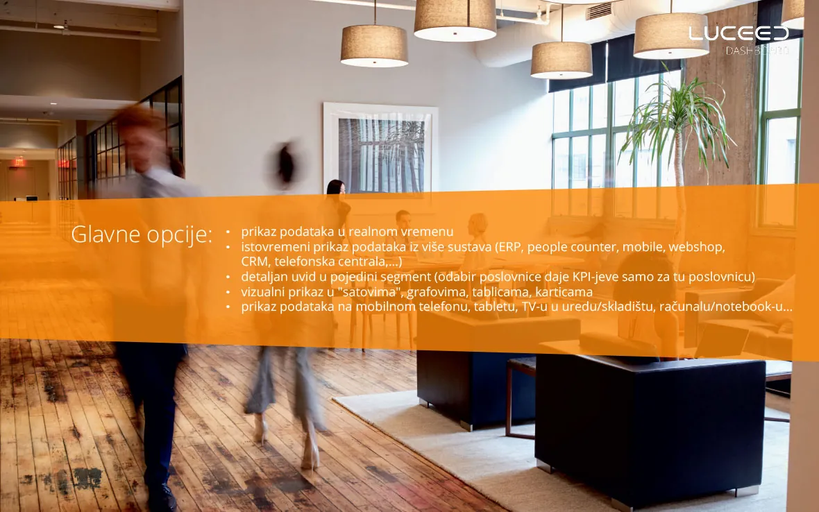 Slide listing the main options of Luceed Dashboard (in Croatian)